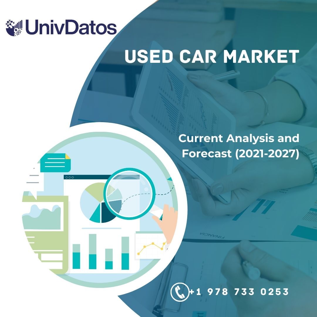Used Car Market Report, Share, Size, Analysis 2021-2027