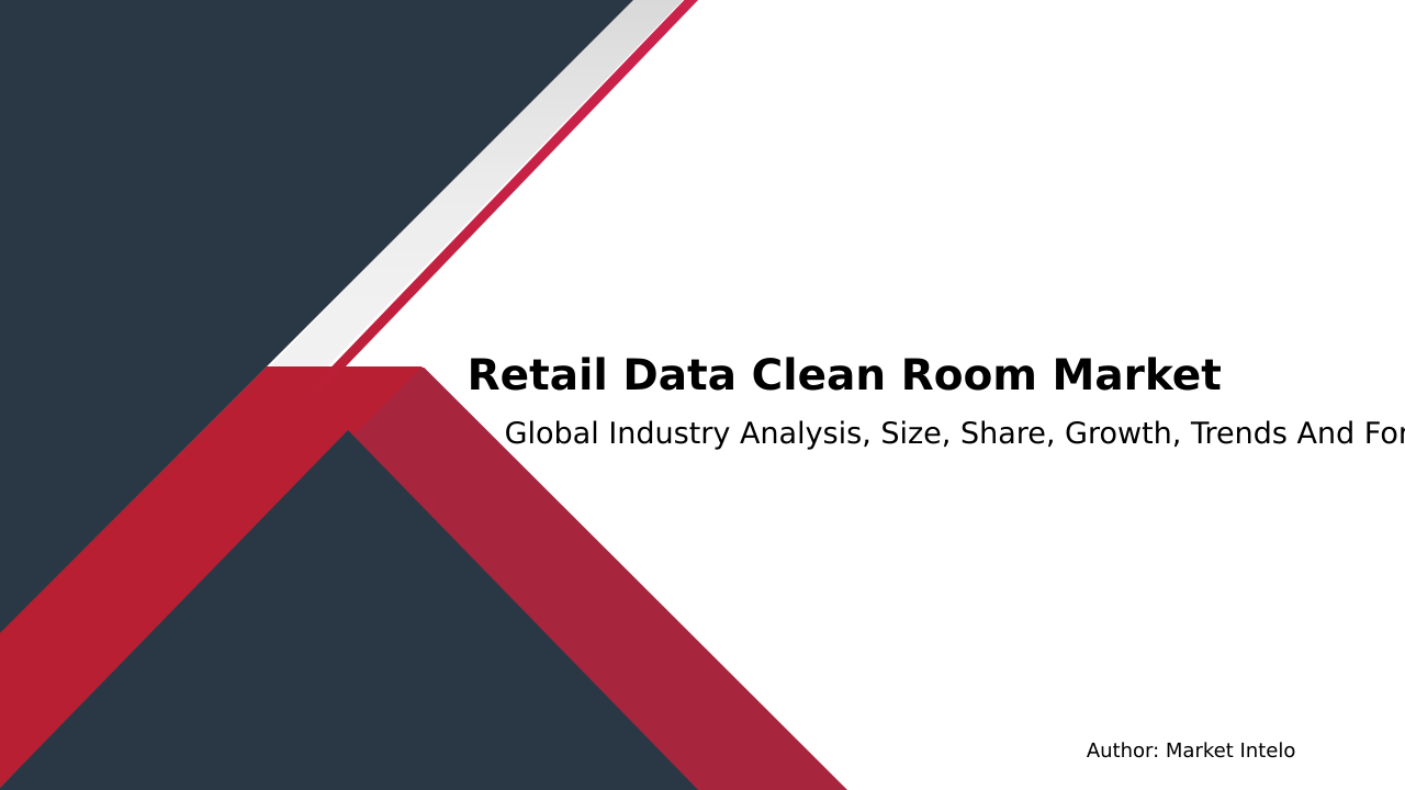 Retail Data Clean Room Market Research Report 2033