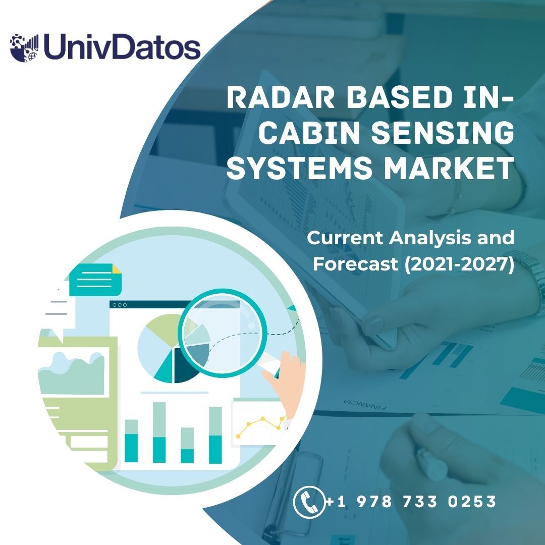 Radar Based In-Cabin Sensing Systems Market Report, Share & Size, Analysis 2021-2027