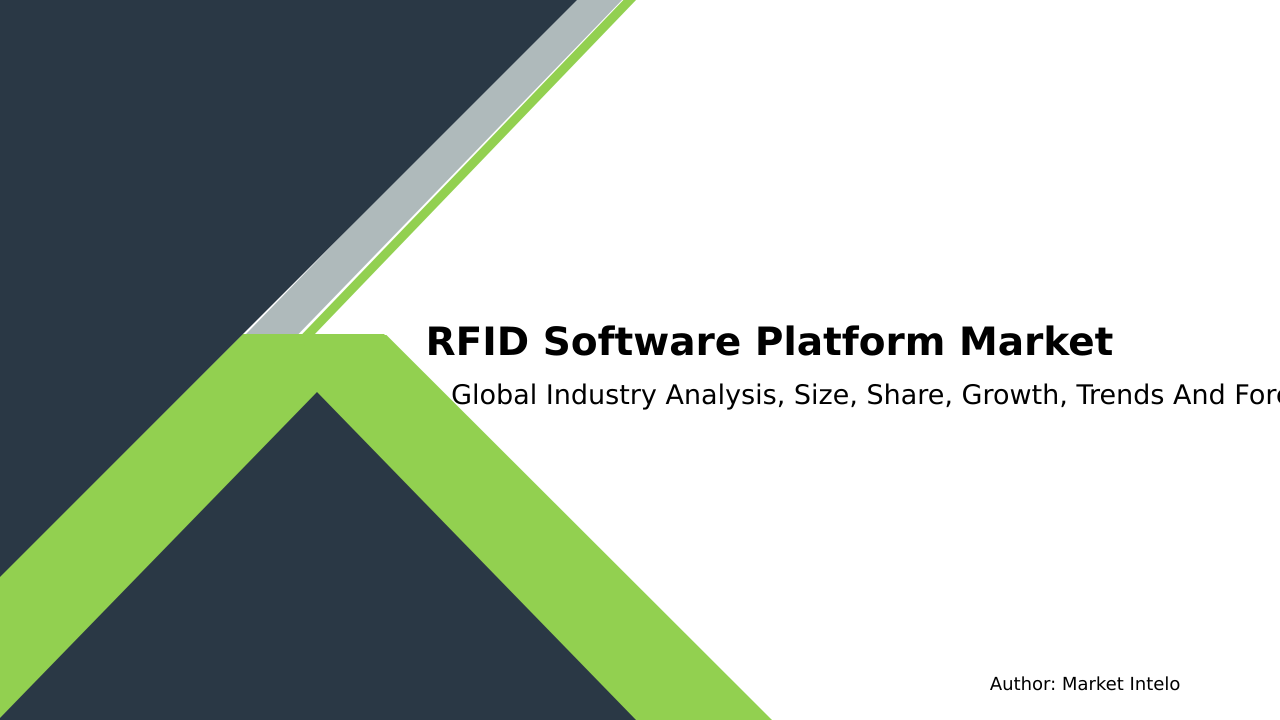 RFID Software Platform Market Research Report 2033
