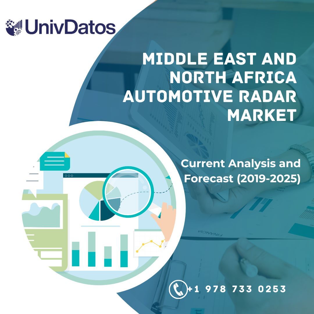 MENA Automotive Radar Market Report, Share, Size, Analysis 2019-2025