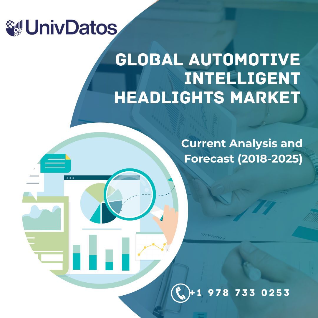 Global Market Insights on Automotive Intelligent Headlights Report, Share, Size, Analysis 2018-2025