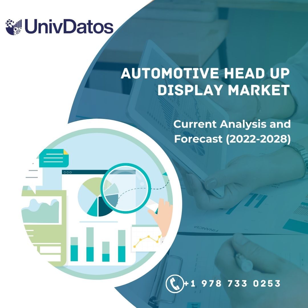 Automotive Head Up Display Market Share, Size, Analysis 2022-2028