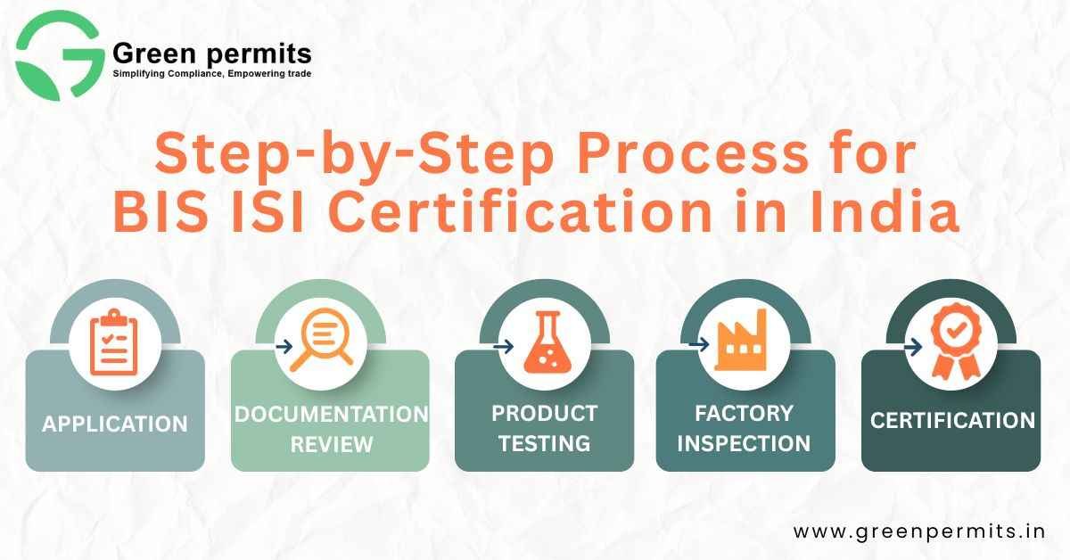 Step-by-Step Process for BIS ISI Certification in India (2025 Guide) - Green Permits