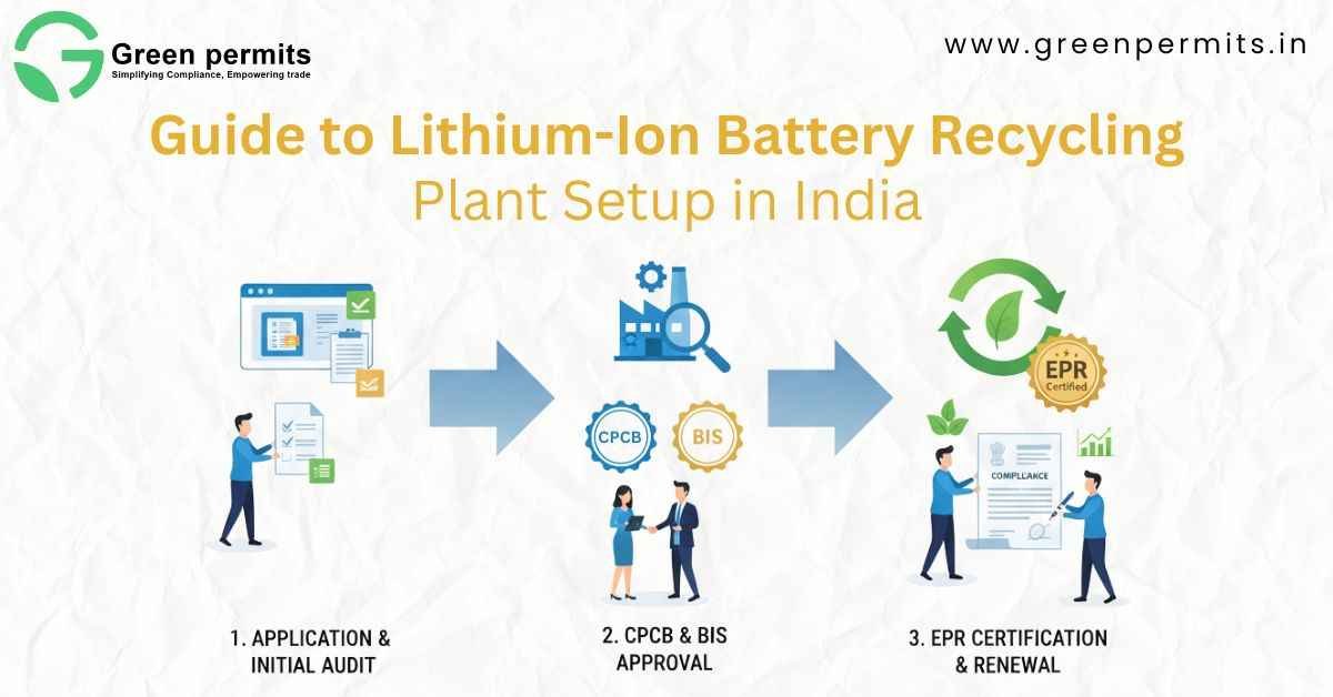 Complete Guide to Lithium-Ion Battery Recycling Plant Setup in India - Green Permits