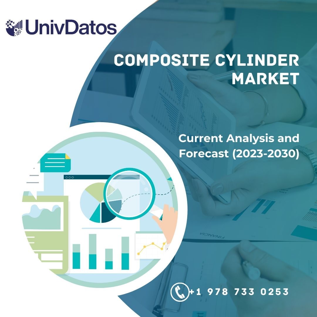 Composite Cylinder Market Size, Growth and Forecast (2023-2030)