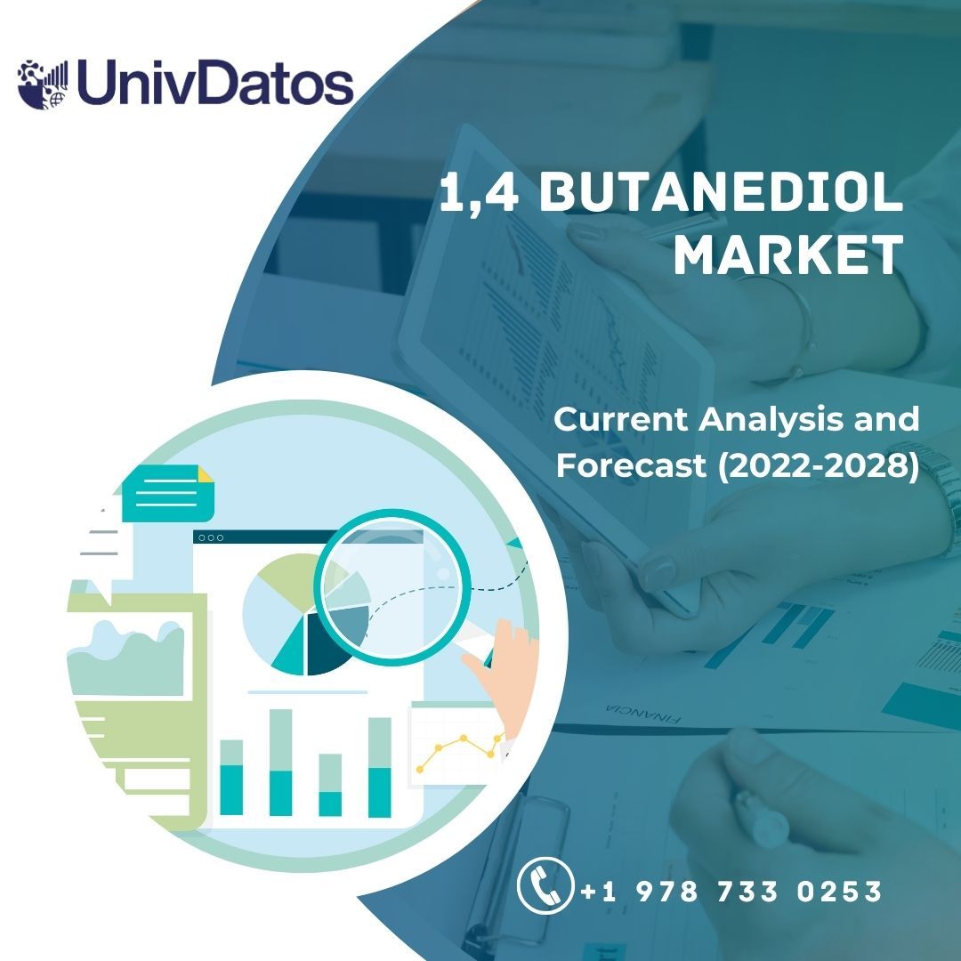 1,4 Butanediol Market - Size, Analysis, Forecast 2022-2028