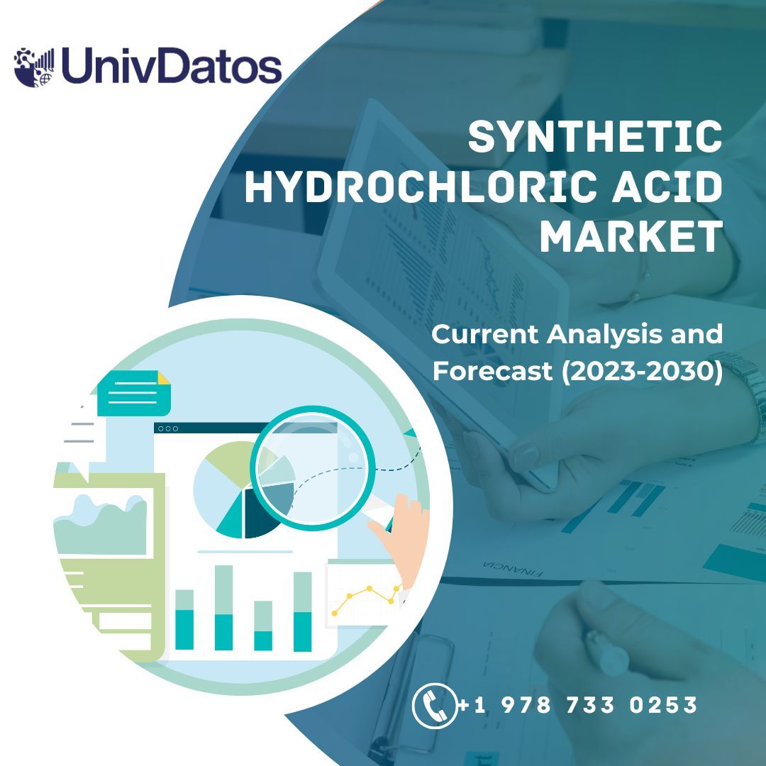 Synthetic Hydrochloric Acid Market Trends, Share, Forecast (2023-2030)