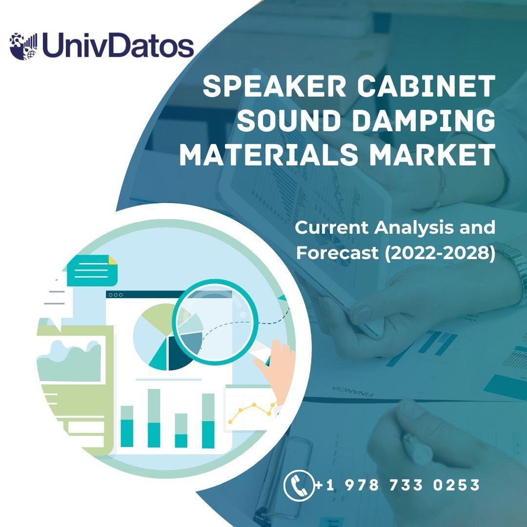 Speaker Cabinet Sound Damping Materials Market & Forecast 2022-2028