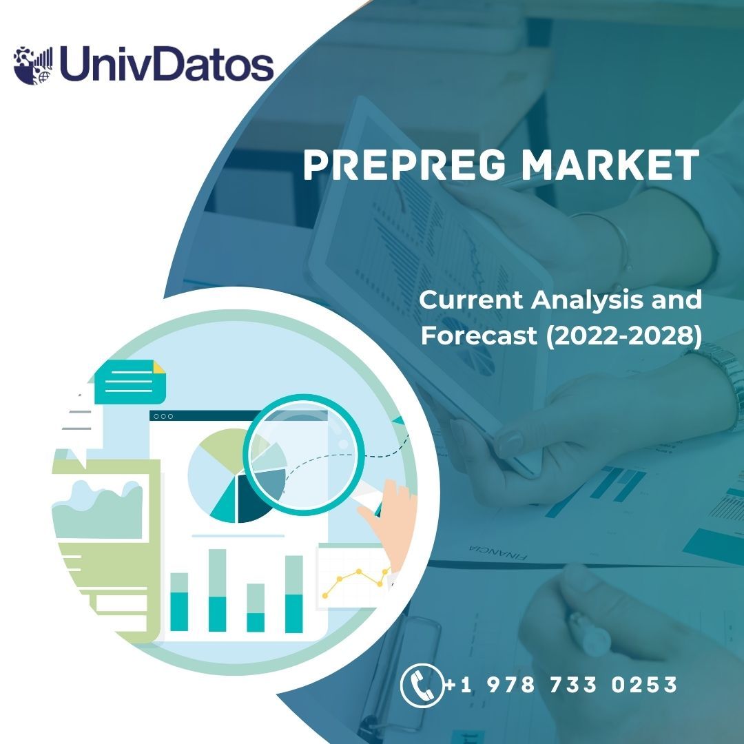 Prepreg Market - Analysis, Trend and Forecast (2022-2028)