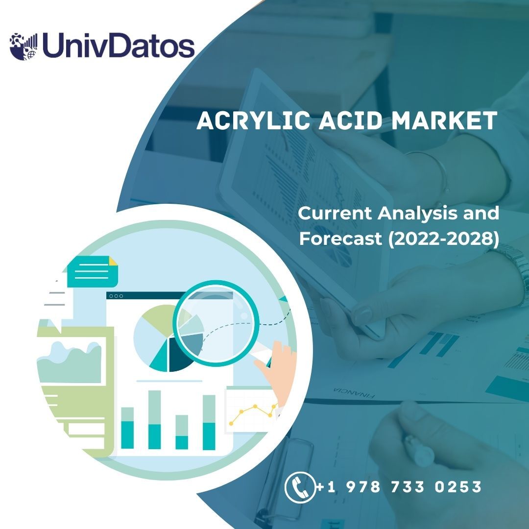 Acrylic Acid Market Current Analysis, Size, Share and Forecast 2022-2028