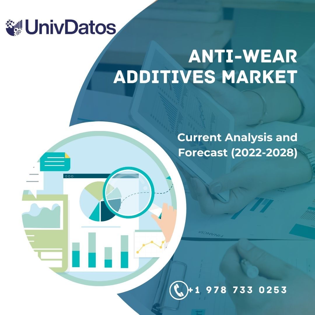 Anti-Wear Additives Market- Analysis, Growth, Trend, forecast (2022-2028)