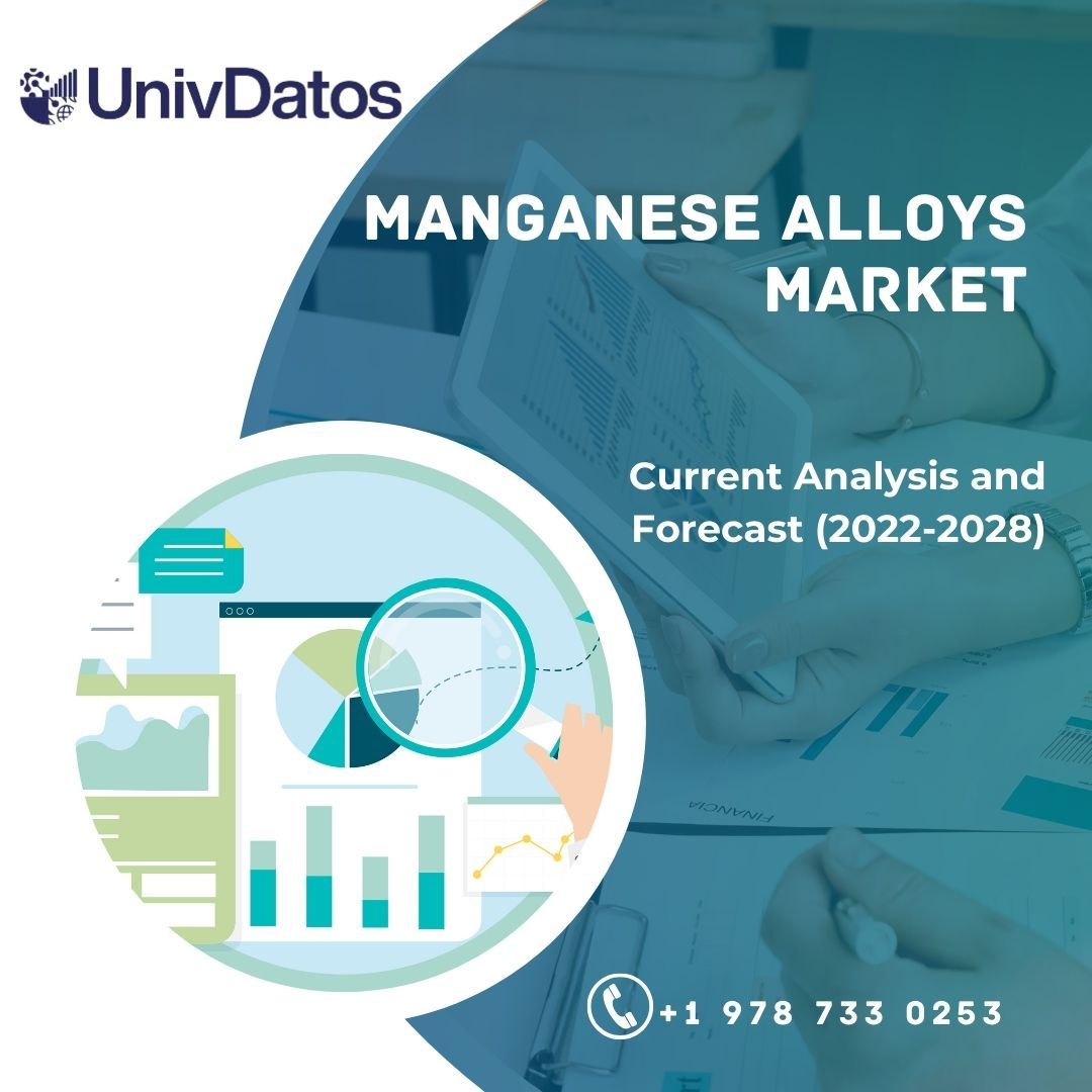 Manganese Alloys Market- Analysis, Growth, Trend, forecast (2022-2028)