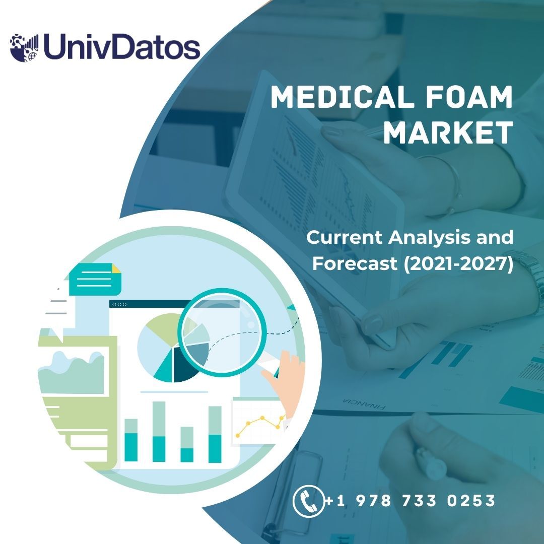 Medical Foam Market - Analysis, Share, Size, Growth (2021-2027)