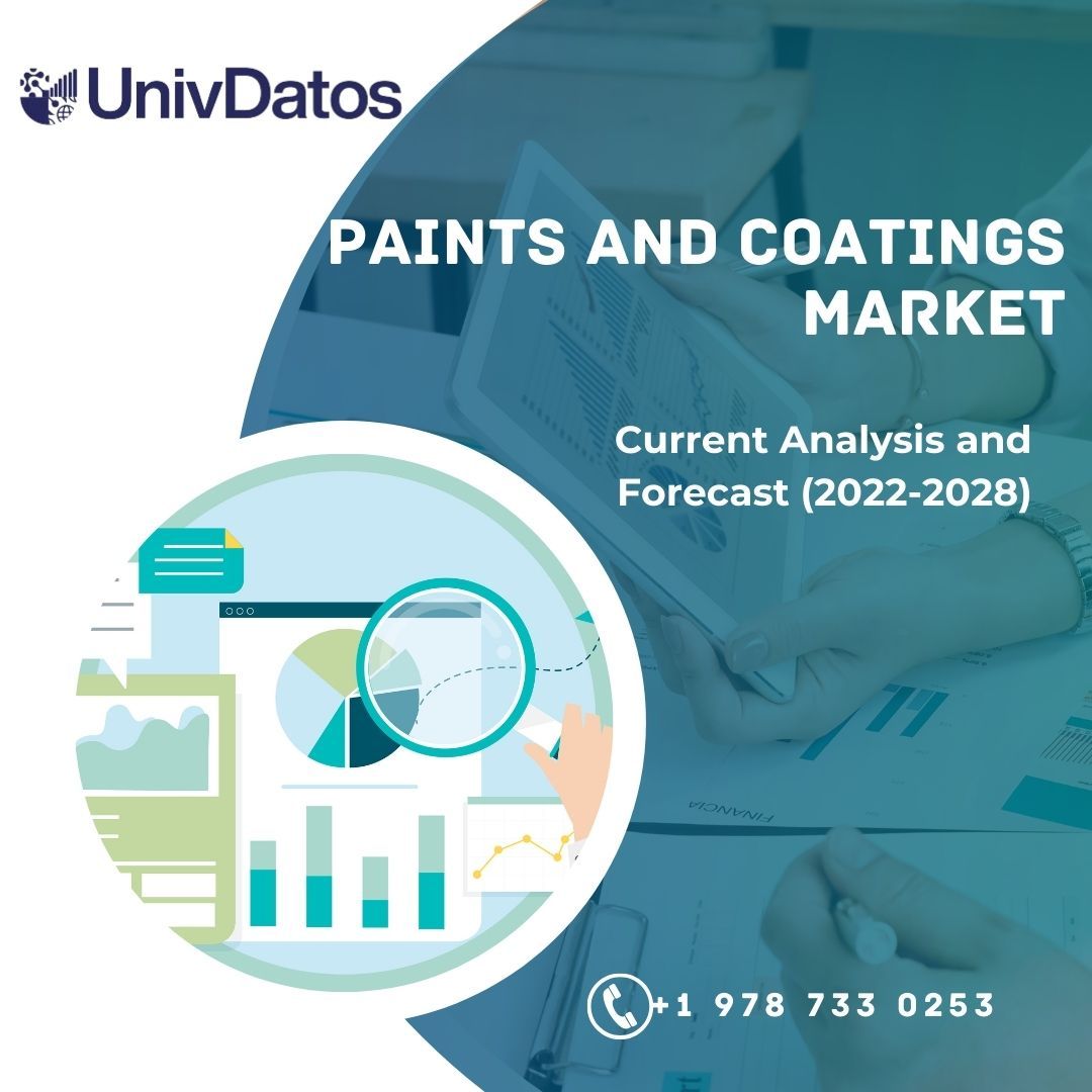 Paints and Coatings Market - Analysis, Size, Growth (2022-2028)