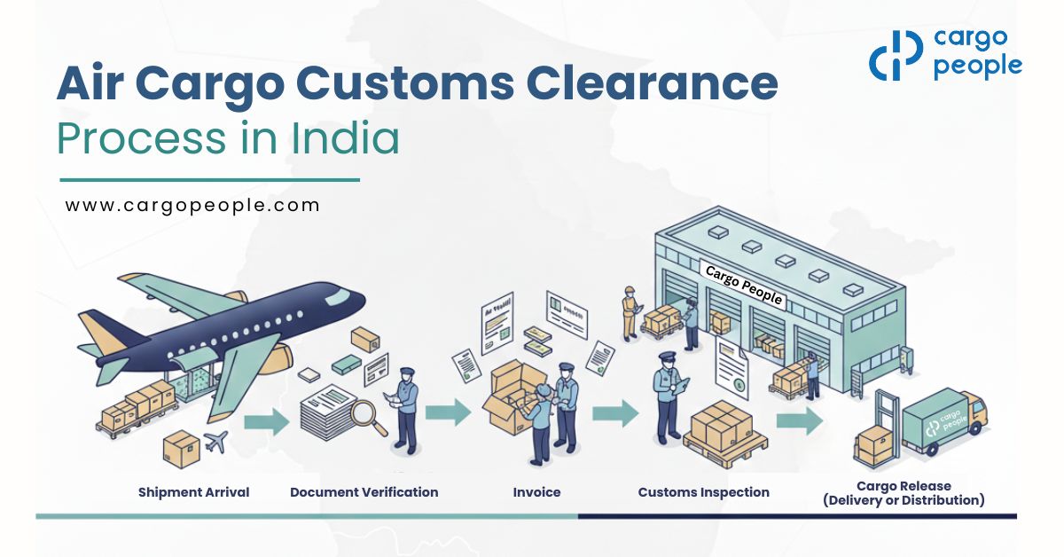 Air Cargo Customs Clearance Process in India - Cargo People Blogs