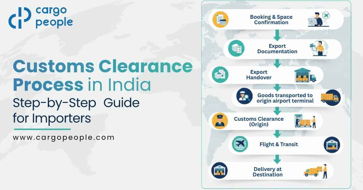 Customs Clearance Process in India: Step-by-Step Guide for Importers - Cargo People Blogs